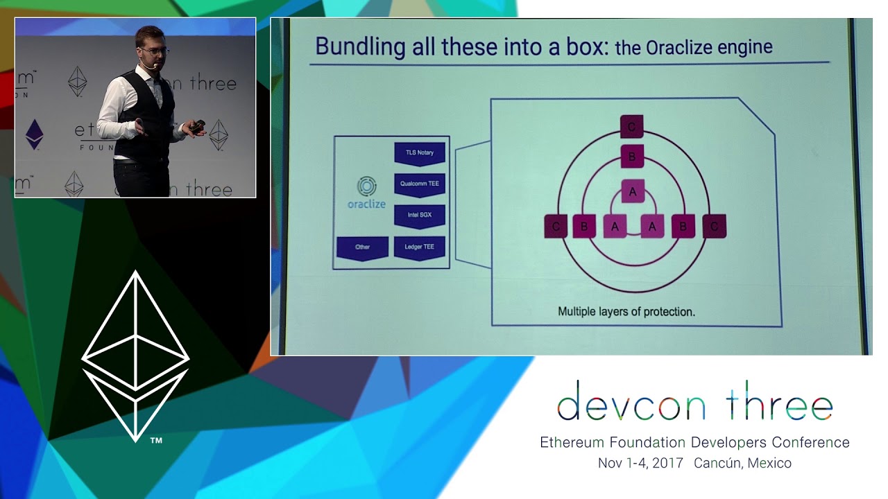 Scalable Onchain Verification for Authenticated Data Feeds and Offchain Computations preview