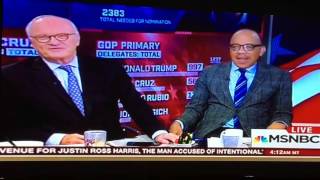 On how NOT to campaign for president