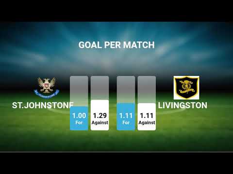 download lagu mp3 mp4 St Johnstone Vs Livingston Statistics, download lagu St Johnstone Vs Livingston Statistics gratis, unduh video klip St Johnstone Vs Livingston Statistics