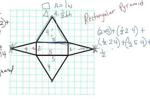 Lesson 17 Problem Set Answer Key