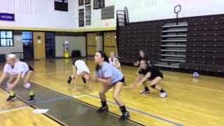 Volleyball Training Camps | Softball Training Camps | Lehigh Valley Sports Train