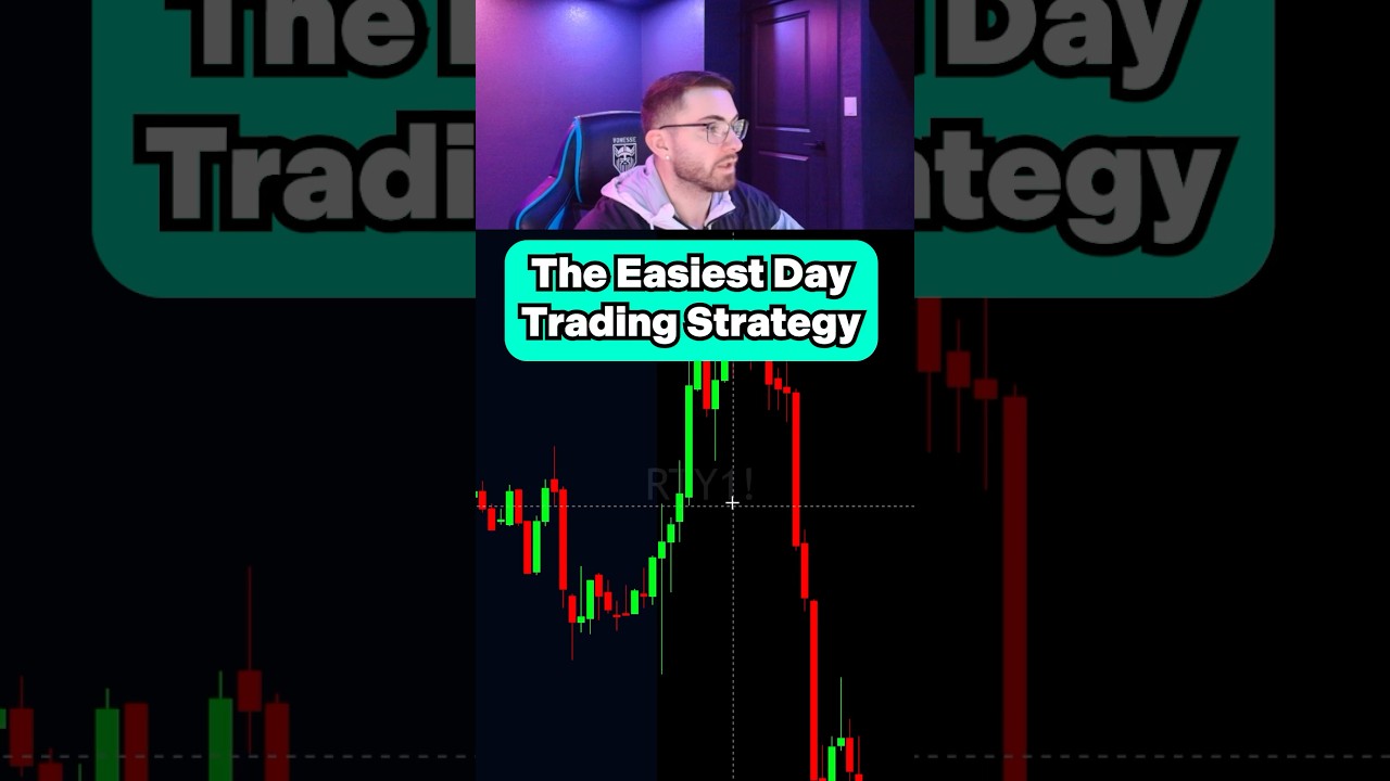 Watch XBRUSD RSI Reversal Day Trading Strategy source video on YouTube
