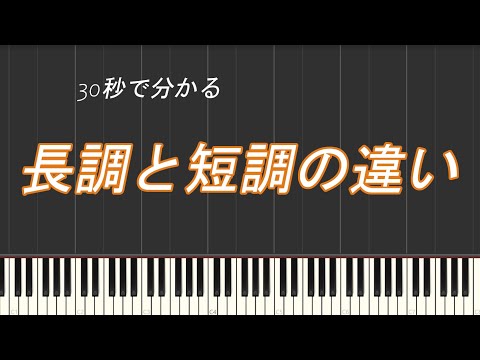 長調と短調の違い
