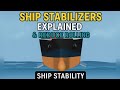 Ship Stabilizers Explained Active Passive Roll Reduction Systems Ship Stability