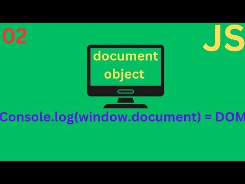 Dom Vs Document Object Javascript Dom Document Window