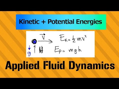 Overview of Incompressible Flow Applied Fluid Dynamics Course