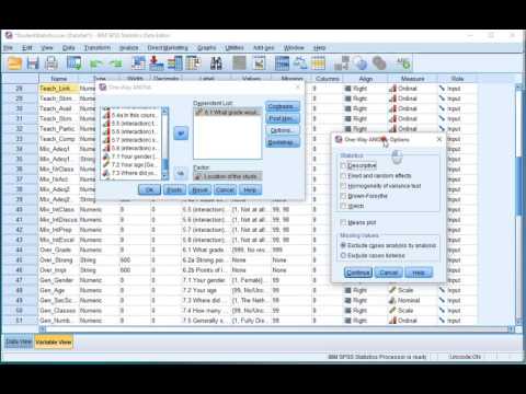 SPSS - Levene F test