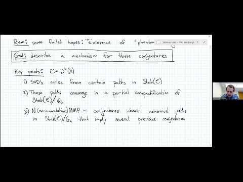 Daniel Halpern-Leistner: The noncommutative minimal model program