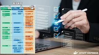 「電子保管」サムネイル画像