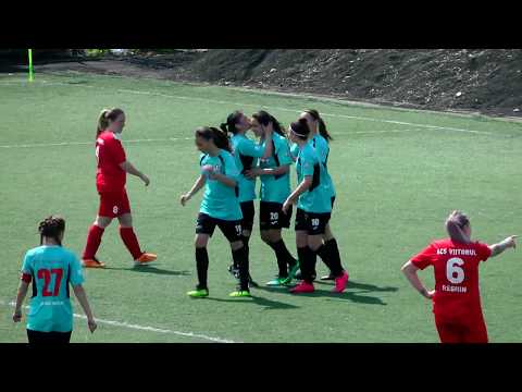 Navobi Iasi -  Viitorul Reghin  5 - 2   20 Apr 2019