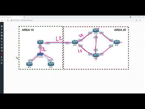 CCIE Enterprise IS-IS Part 5:  Route Leaking