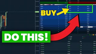 The Secrets of Reading Level 2 (Tape Reading for Beginners)