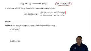 Understanding Lattice Energy