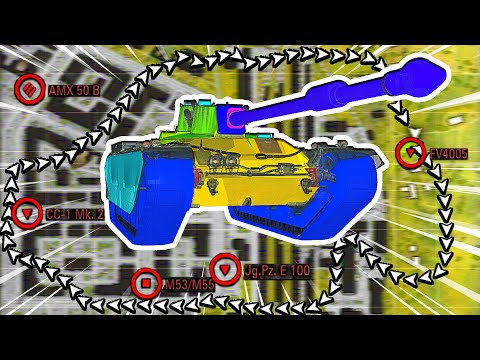 The CHAR MLE 75 is BALANCED!