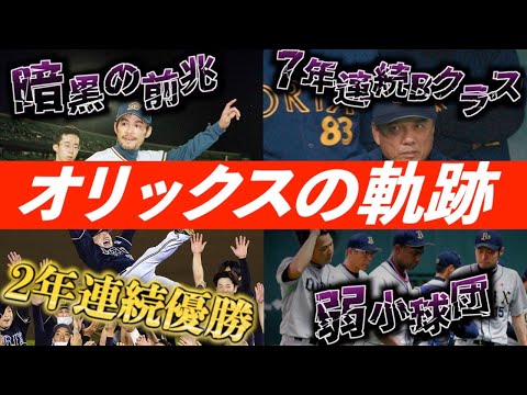 オリックスベイサ - 定義