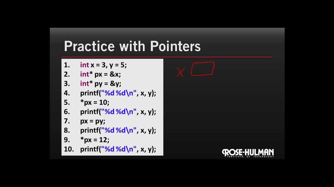 Pointers Practice and Pitfalls