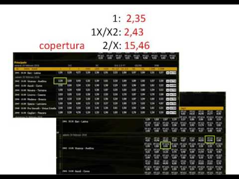 Guadagnare con le scommesse sul calcio: no2HT Metodo INCREDIBILE per vincere frequentemente!