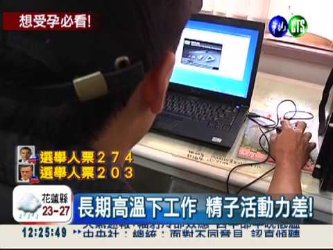 筆電擱腿散熱氣 精子沒勁害不孕