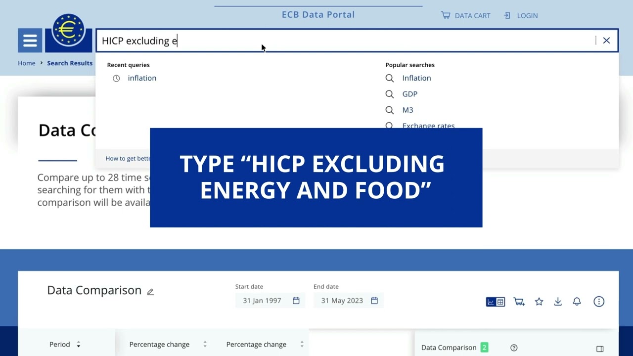 ECB Data Portal tutorial: Data comparison and chart