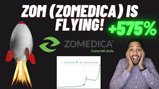 ZOM (Zomedica) IS ON FIRE!!! 🔥 Will ZOM Reach $5? 📈 Too Late To Buy Now?