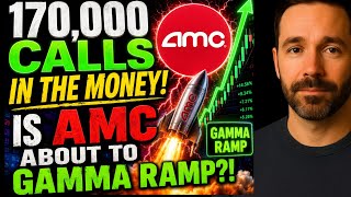 AMC STOCK: 170,000 Calls IN THE MONEY! Is AMC About to GAMMA RAMP?! AMC STOCK ANALYSIS TODAY BUY?