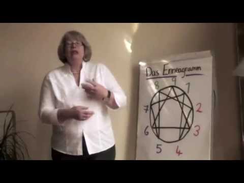 Enneagramm - Einführung