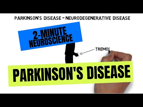 2-Minute Neuroscience: Parkinson's Disease
