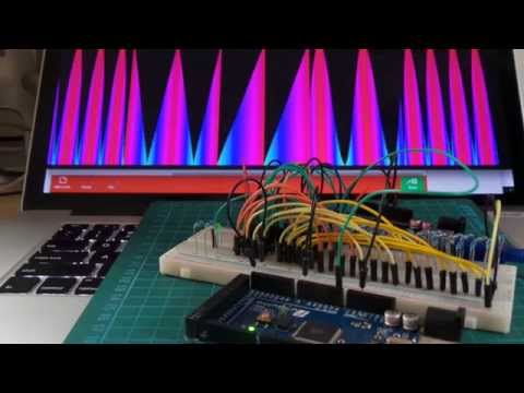 R2RDAC demo