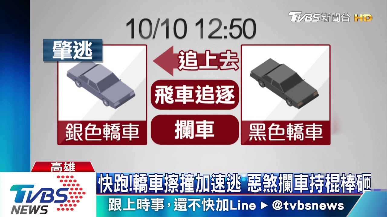 撞我幹嘛!好友幫追肇逃轎車 攔車猛砸