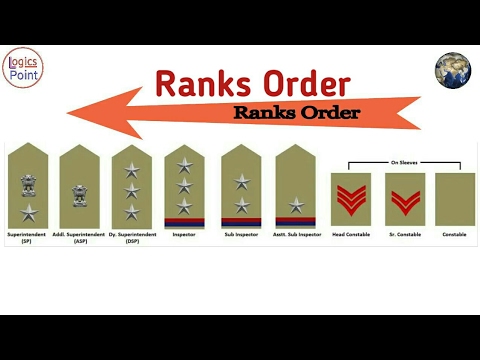 download lagu mp3 mp4 Seniority List Of Ips Officers, download lagu Seniority List Of Ips Officers gratis, unduh video klip Seniority List Of Ips Officers