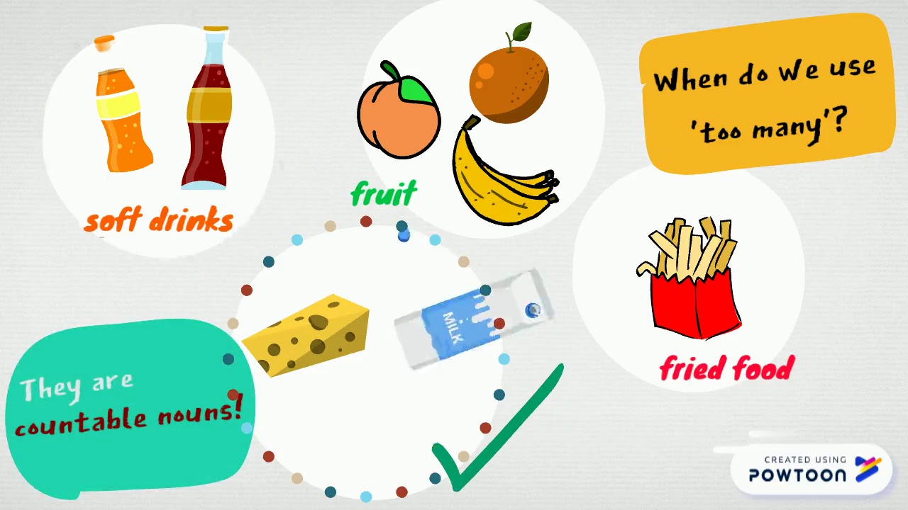 Quantifiers: too many/ too much