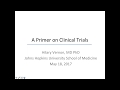 Clinical Trials Overview Phrases And Phases Of A Clinical Trials