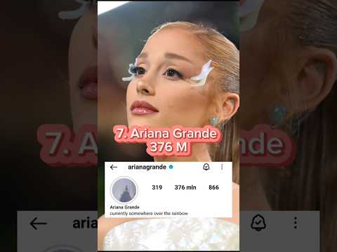 Top 9 Instagram Accounts #marvel #army #indianarmy #uniform #beautiful #avengers #magic #agt #shorts