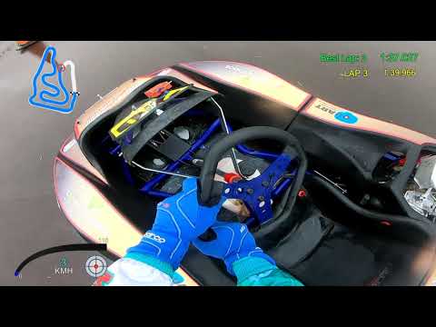 CKA Endurance - Gravina Team - 4 Horas - 12/09/2020