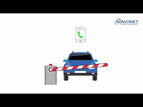 Обзор GSM модуль SLIM 15000 2G