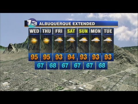 Morning News Blitz | June 19, 2013