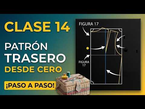 PATRÓN TRASERO superior desde cero Emprende y gana Dinero