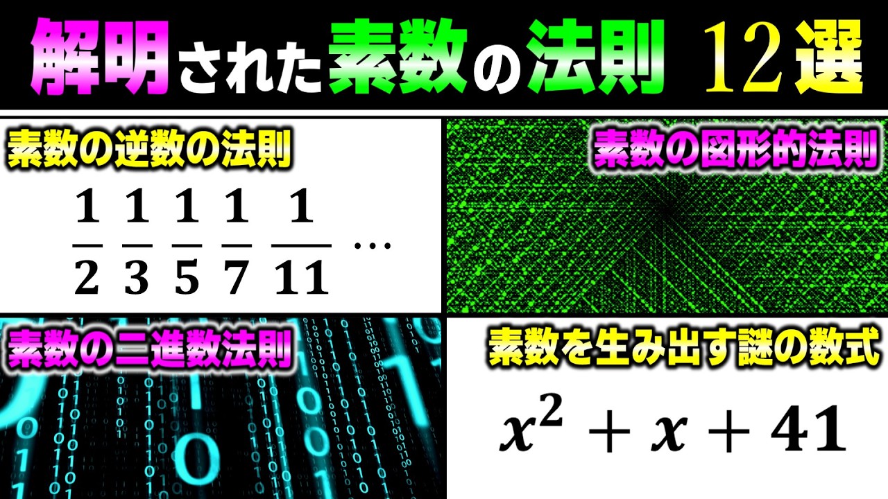 【総集編】現時点で判明している素数の法則を完全解説します。【ゆっくり解説】【睡眠用】