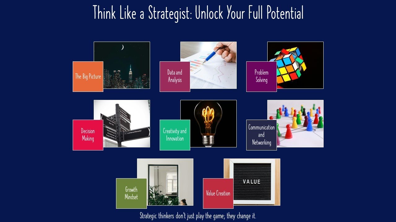 Think Like a Strategist: Build a Strategic Mindset | Strategy Masterclass (Module 0)