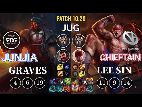 EDG JunJia Graves vs VG Chieftain Lee Sin Jungle - KR Patch 10.20