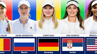 Greatest Women’s Tennis Players From Different Countries
