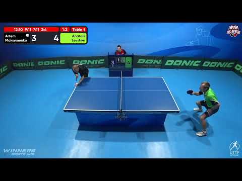 23:00 Artem Maksymenko 1 - 3 Anatolii Levshyn West 5 WIN CUP 04.12.2022 | TABLE TENNIS WINCUP