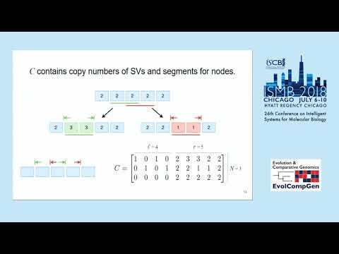 Proceedings Presentation: Deconvolution and phylogeny... - Jesse Eaton - ISMB 2018 EvolCompGen