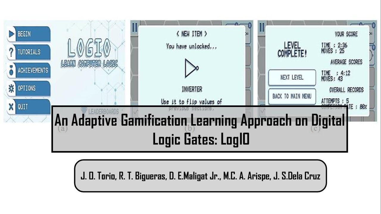 An Adaptive Gamification Learning Approach on Digital Logic Gates: LogIO