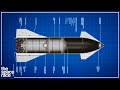 How SpaceX Reinvented The Rocket