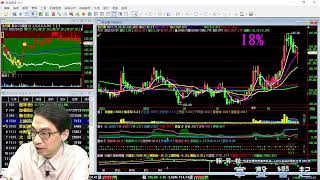 【掌聲響起】#賴昇楷 0425 台股破底，後市「這樣看」；操作勢必得「汰弱留強」，「這招」就能判斷強弱，例如強者《上緯投控、長榮航、中磊…》、弱者《晶豪科、光頡…》 (圖)