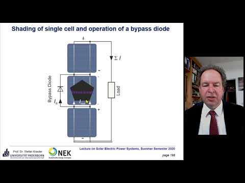Lecture 05 "Solar Electric Energy Systems" Bypass- & String-Diodes, Wiring, Inverters (old version)