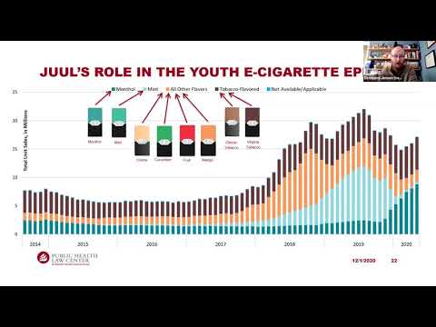 FDA E-Cigarette Regulation: Everything You Need to Know