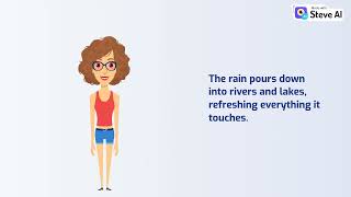 Explaining the Water Cycle