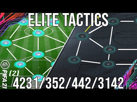 META TOTS ELITE TACTICS POST PATCH 4231/352/442/3142 Set Up To Get More Wins & ELITE - FIFA 21